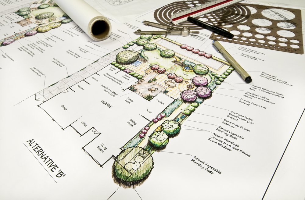 Landscape design Simpsonville SC