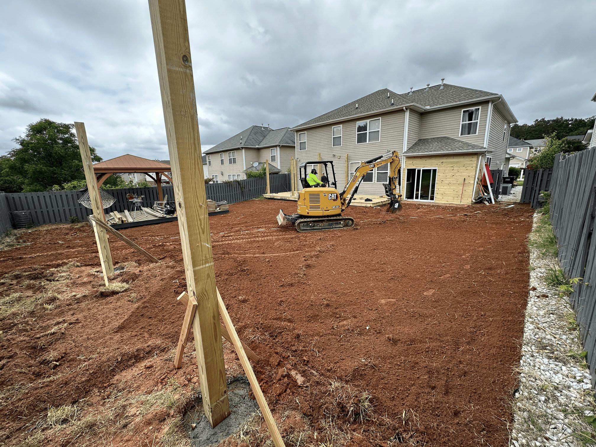 backyard renovation cost Upstate South Carolina