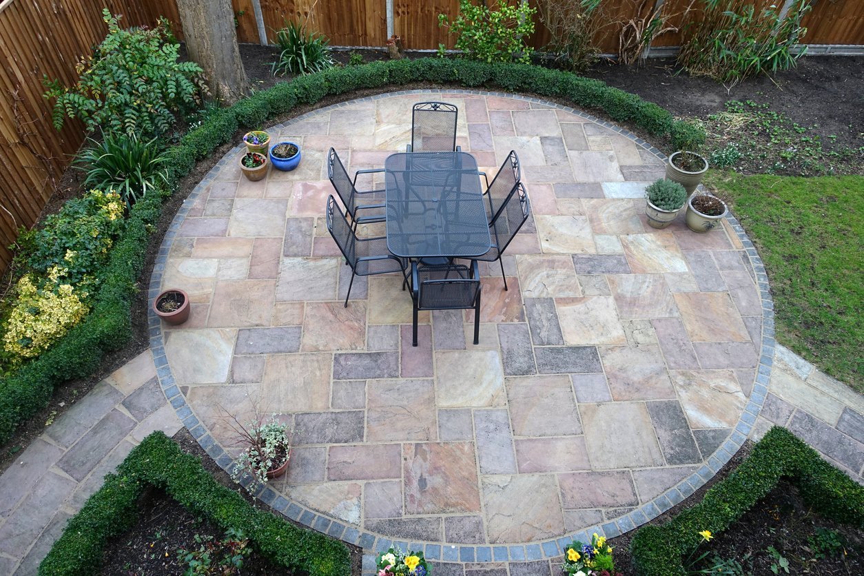landscape design trends South Carolina 2025